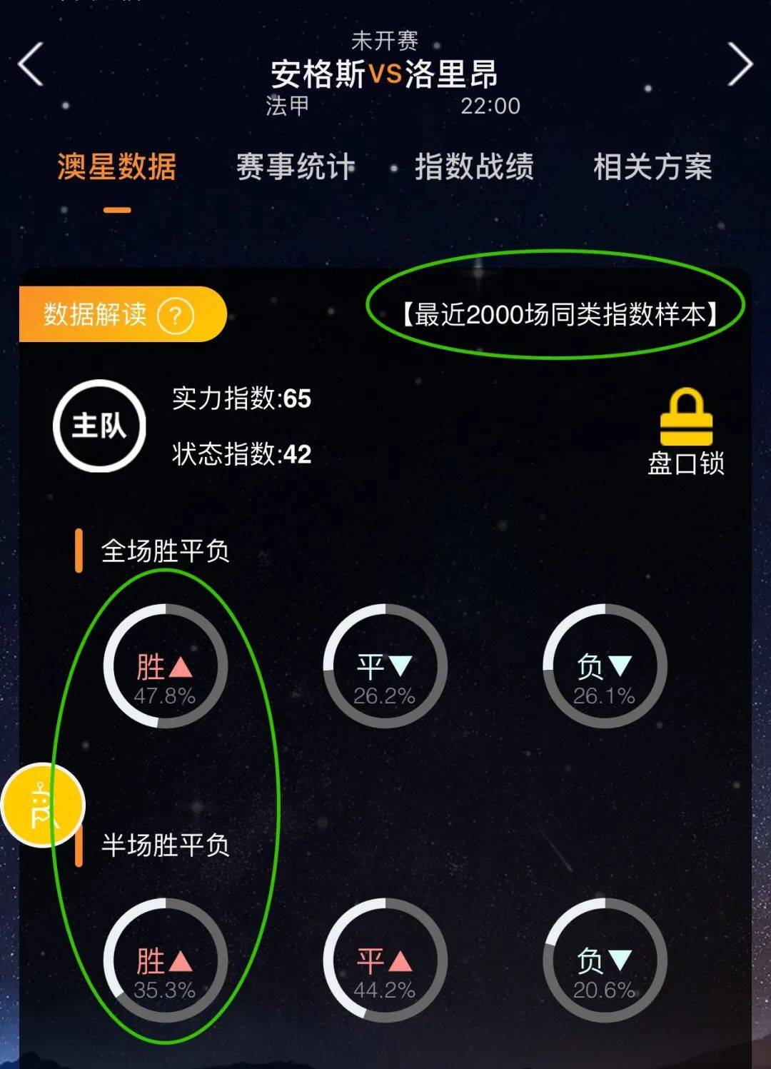 复苏的豪门